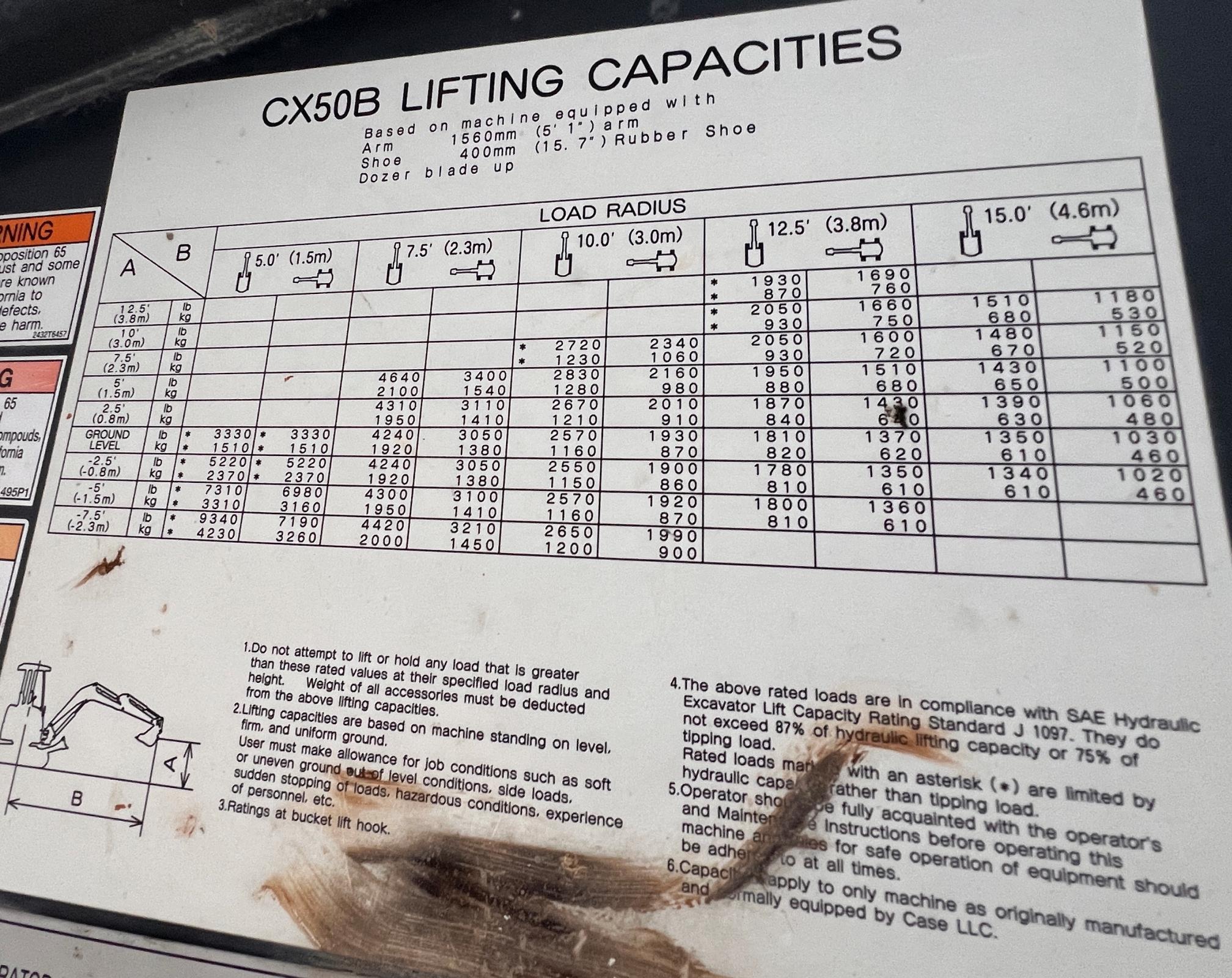 2007 CASE CX50B - Image 23